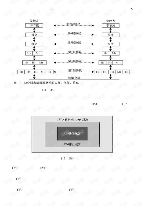 計算機(jī)網(wǎng)絡(luò)工程概論